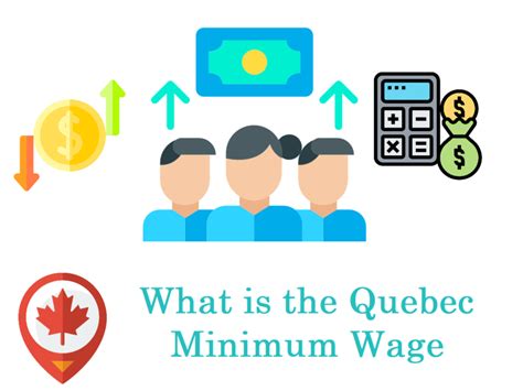 minimum wage quebec salary